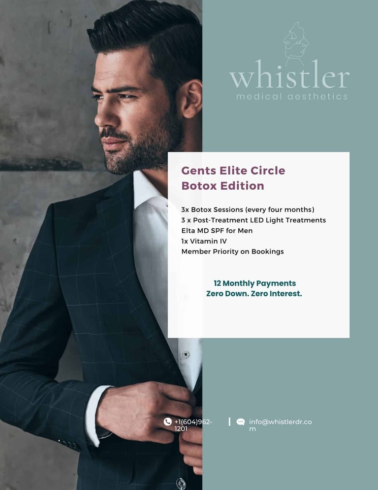 Gents-Elite-Circle-Botox-Edition