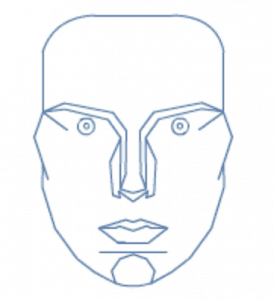 Golden Ratio Face