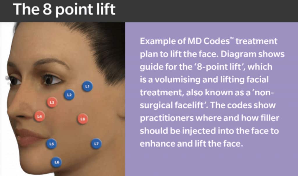 8 Point Lift Medical Aesthetics
